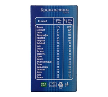 БРОНХОСТИМ х 120 табл. Д-Р ТОШКОВ
